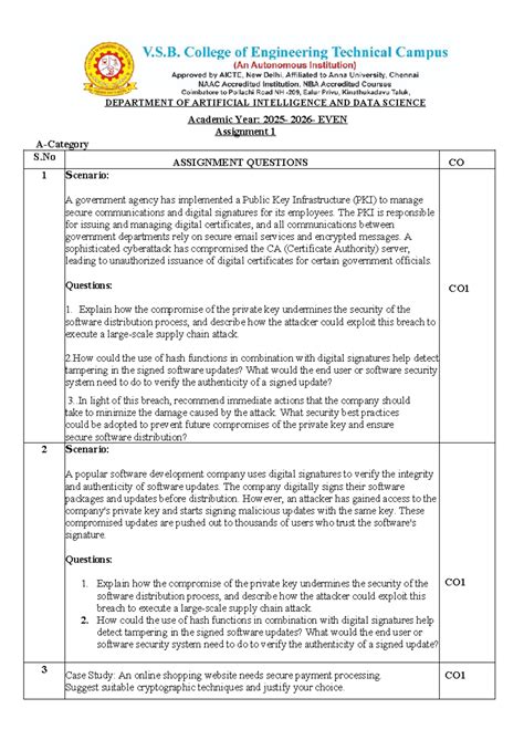AI & Data Science - Assignment 1: Cryptography & Network Security CO1 ...
