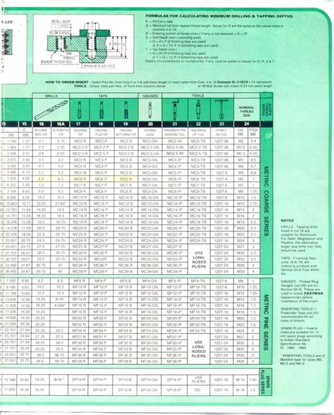 Rezultat imagine pentru Thread Rolls Tooling