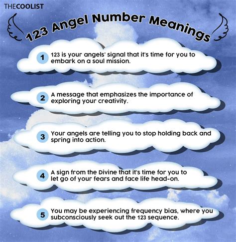 10 Angel Number