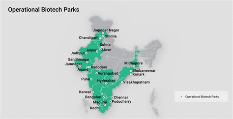 Biotechnology In India - Investment Opportunities | Invest India