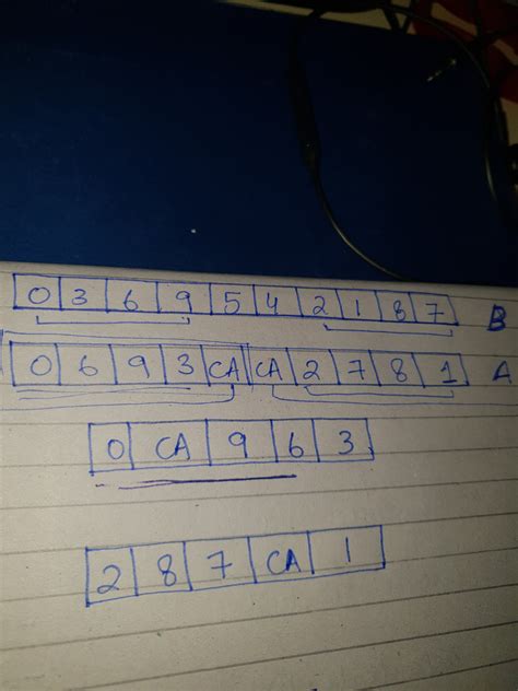 Image result for How to Reverse Keyframes in Unity