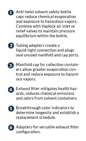 VapLock Solvent Safety Products for Closed Systems from Cole-Parmer India