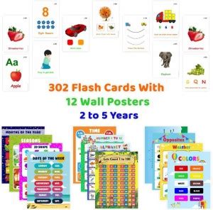 emozilaenterprise 12 Pieces Educational Learning Posters Preschool ...