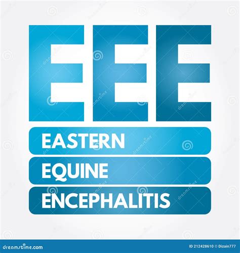 EEE - Eastern Equine Encephalitis Acronym, Medical Concept Background Stock Photography ...