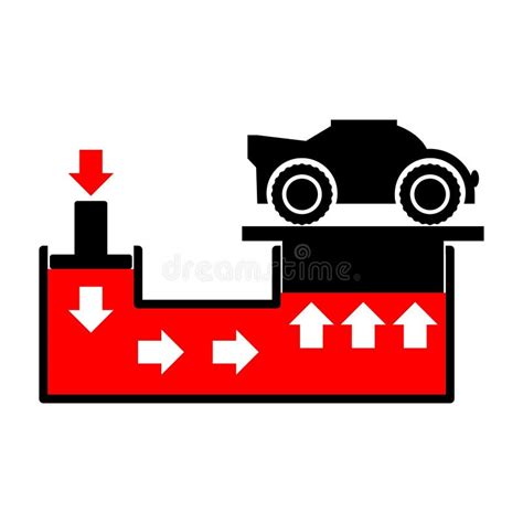 Pascal's Principle 的图像结果