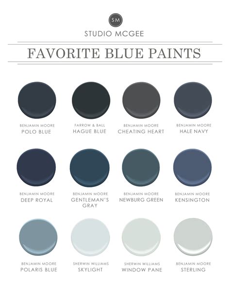Best Benjamin Moore Blue Paint Colors at Walter Shand blog