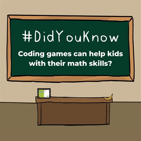 Image result for Code Monkey Do Does Math 19