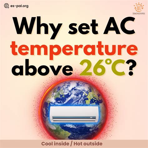 How to turn on AC at 26 degrees Celsius | Md Ajmal Nayab posted on the ...