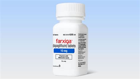 SGLT2i Better Than Diuretic for Early Decongestion in Acute Heart ...