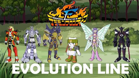 Image result for Digimon Frontier Evolution