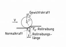 rollreibung berechnen definition rollwiderstand item glossar rollreibung berechnen definition rollwiderstand item glossar