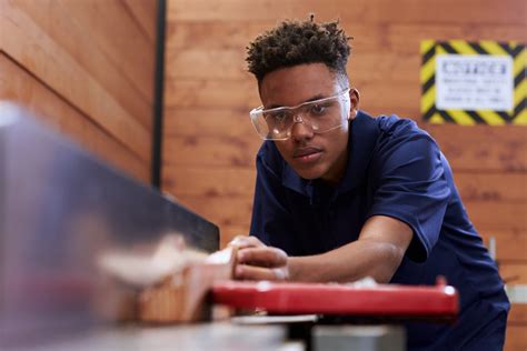 Image result for Workforce Development