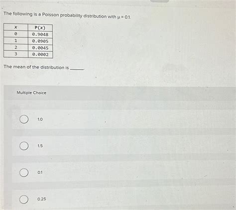 Image result for Poisson Probability Distribution Table