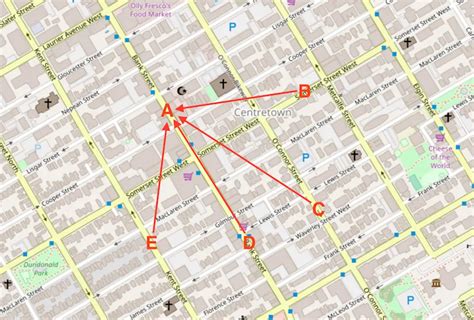 Image result for Simple Direction Maps