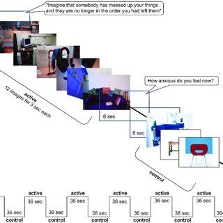 Block Design Practice 的图像结果