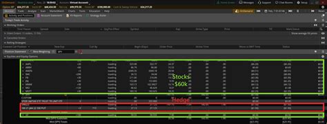 Image result for Delta Hedging Strategy