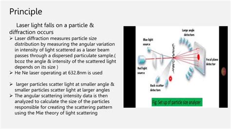 Image result for Particle Size Analysis Methods