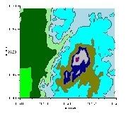 Image result for All Math Libraries Java