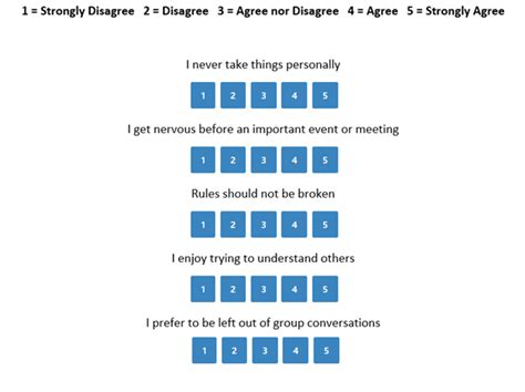 Interview Test 的图像结果