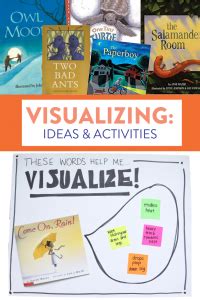 Image result for Visualizing First Grade