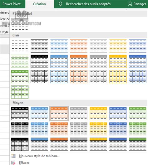 Image result for Modifier Des Tableaux Excel