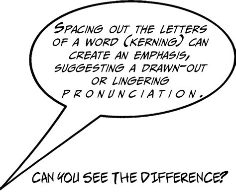 Image result for Kearing Example