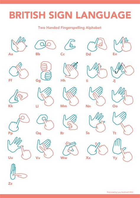 British Sign Language 的图像结果