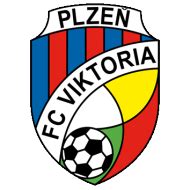 Viktoria Plzen 3-0 Ferencvaros: resultado, resumen y goles