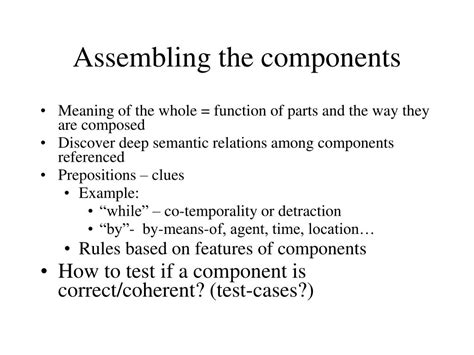 Image result for Dictionary Definitions