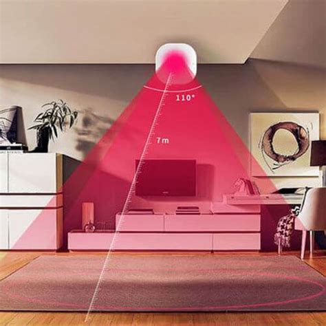 Infrared Light Sensor 的图像结果