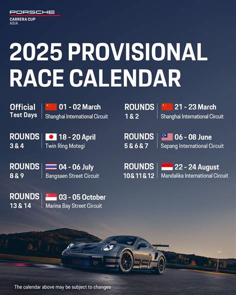 Kalender Balap Porsche Carrera Cup Asia Musim 2025 Diumumkan | Basis Data 51GT3
