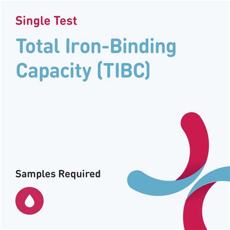 Medical Diagnosis - Total Iron-Binding Capacity (TIBC)
