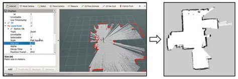 Adaptive Backstepping Hierarchical Sliding Mode Control for 3-Wheeled ...