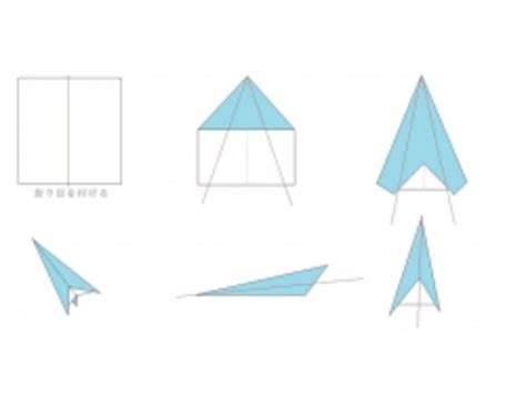 Image result for Sparse Representation Machine Learning