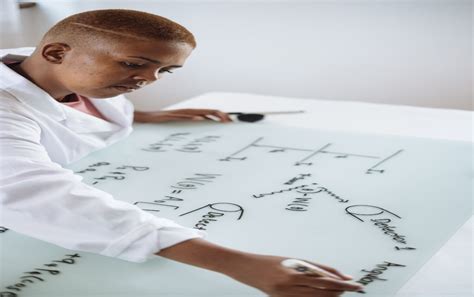 Web Development 2020 的图像结果