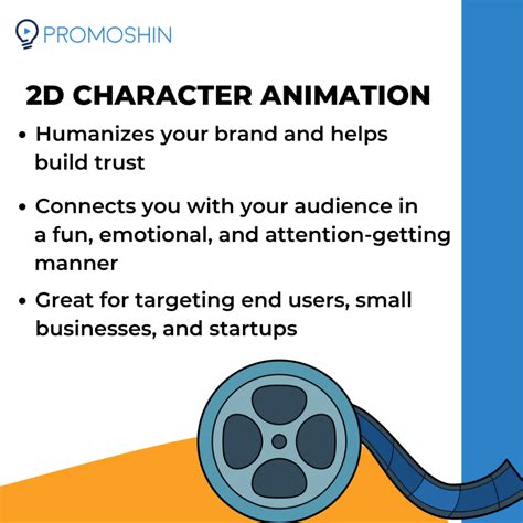 Image result for Explainer Video Design Styles