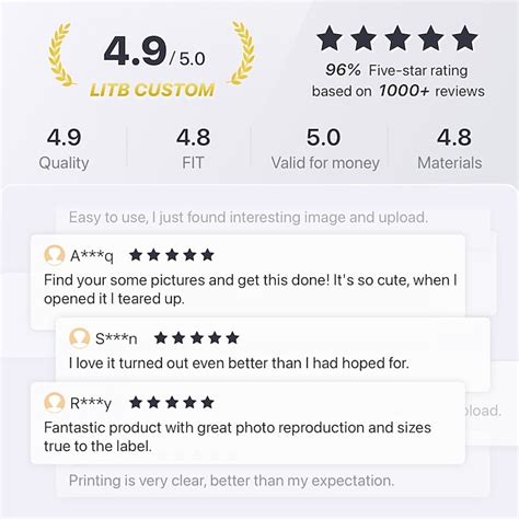 Unisex Custom Hoodies, Custom Photo/Text/Logo Hoodie, Personalized ...