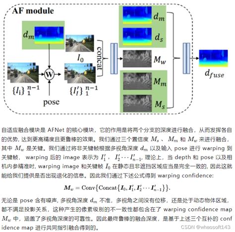 AFP Net Explained 的图像结果