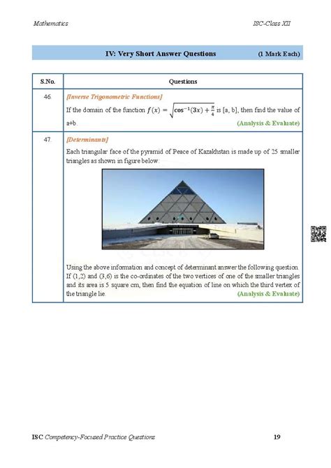 Image result for ISC Class 12 Complexity Questions