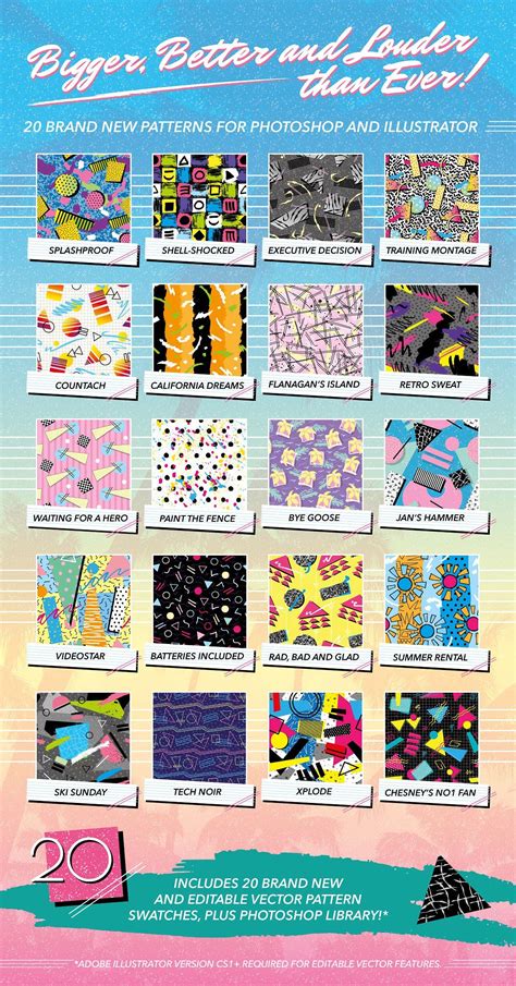 Image result for Retro-Style Patterns