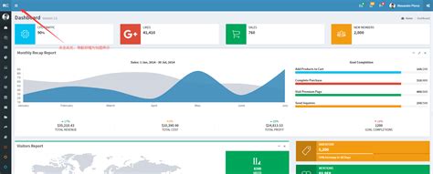 Adminlte3 的图像结果