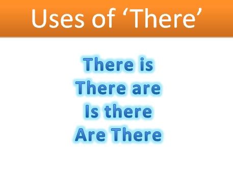 WE SPEAK ENGLISH TOO: THERE IS / THERE ARE