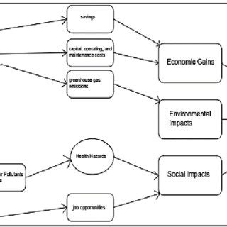 Entscheidungsproblem 的图像结果