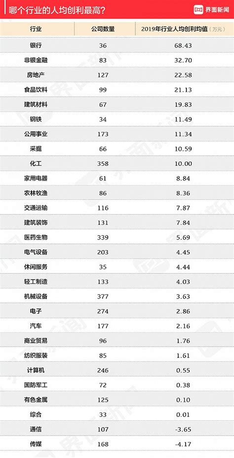 报告-广东省A股上市公司高质量发展报告-2022年报_报告-报告厅