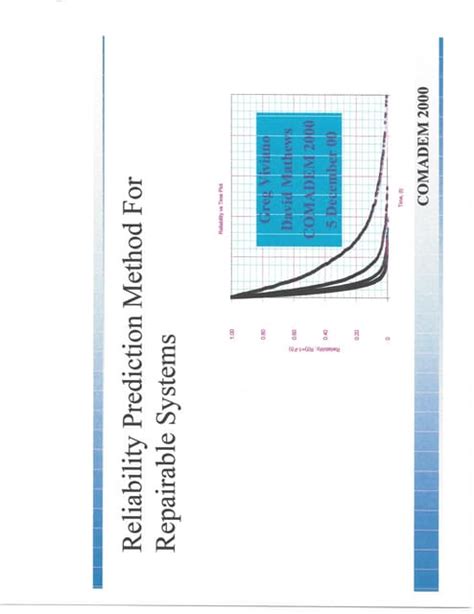 Image result for Reliability Prediction Methods