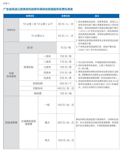 首次办理港澳通行证攻略（深圳） - 知乎