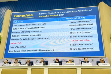 Press Information Bureau