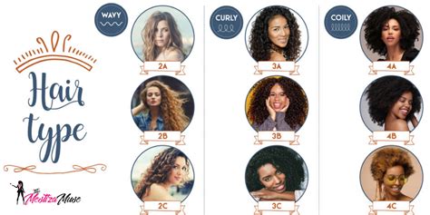 The Optimal Care Guide for Type 2C Hair - The Mestiza Muse