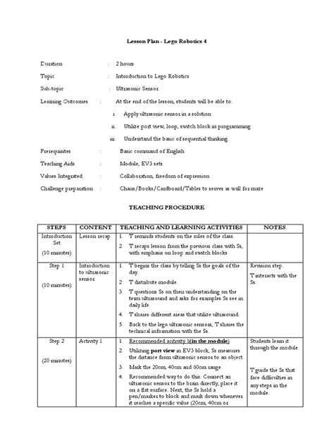 Robotics Training Lesson 4 的图像结果