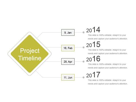 Project Timeline Ppt PowerPoint Presentation Deck